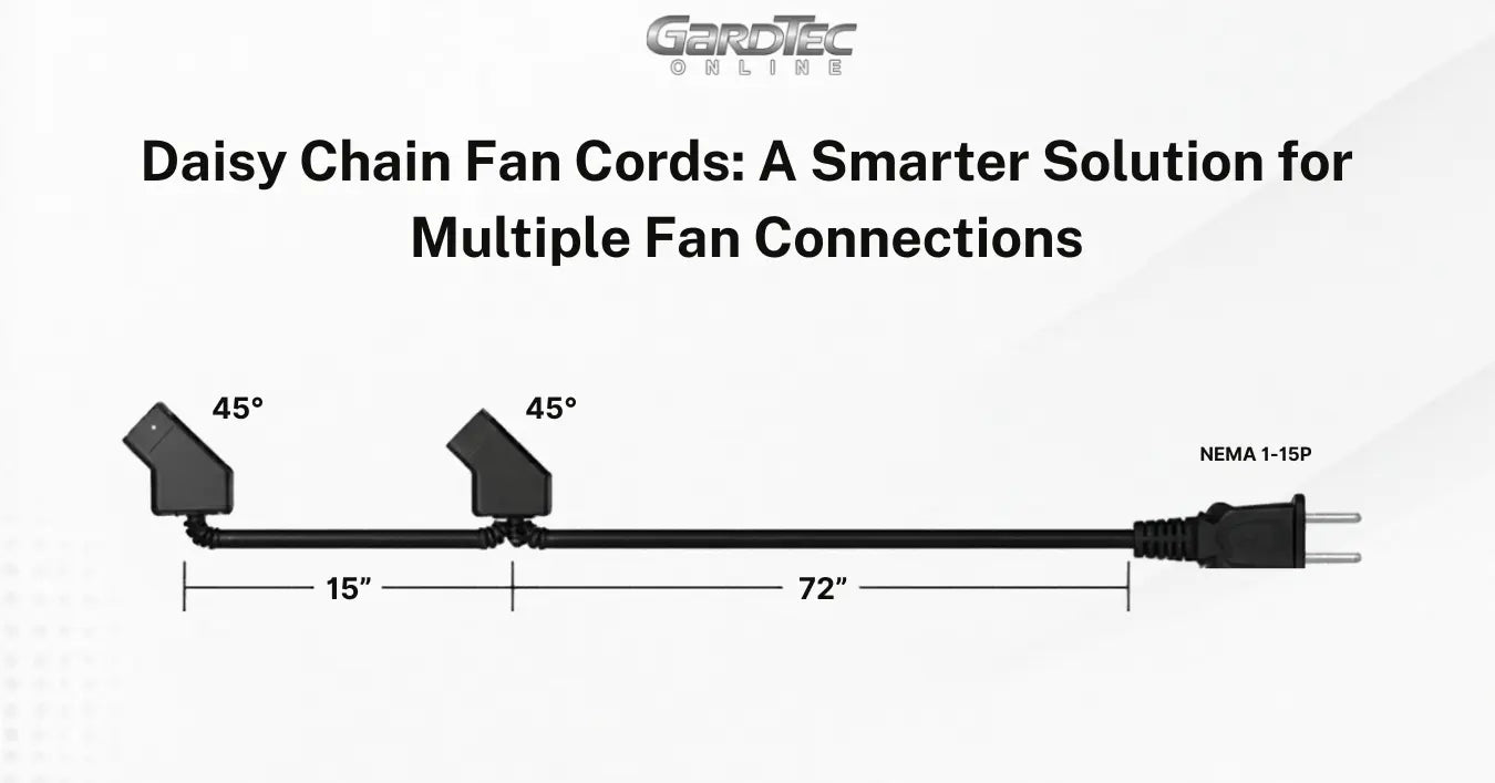 Daisy Chain Cords for Smart Multi-PC Fan Connections